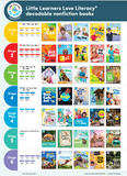 Little Learners, Big World Nonfiction Small Book Pack Stages 1-7: Set of 5 (Total of 305 books)