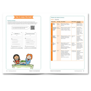 Fluency Fun: Perfect Surfing and Other Fun Things to Read (Stage 7 Unit 5 - Year 2)