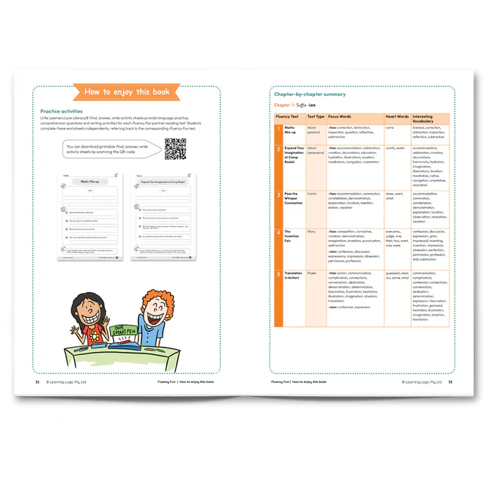 Fluency Fun: Perfect Surfing and Other Fun Things to Read (Stage 7 Unit 5 - Year 2)