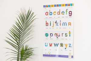 Pictograph Poster