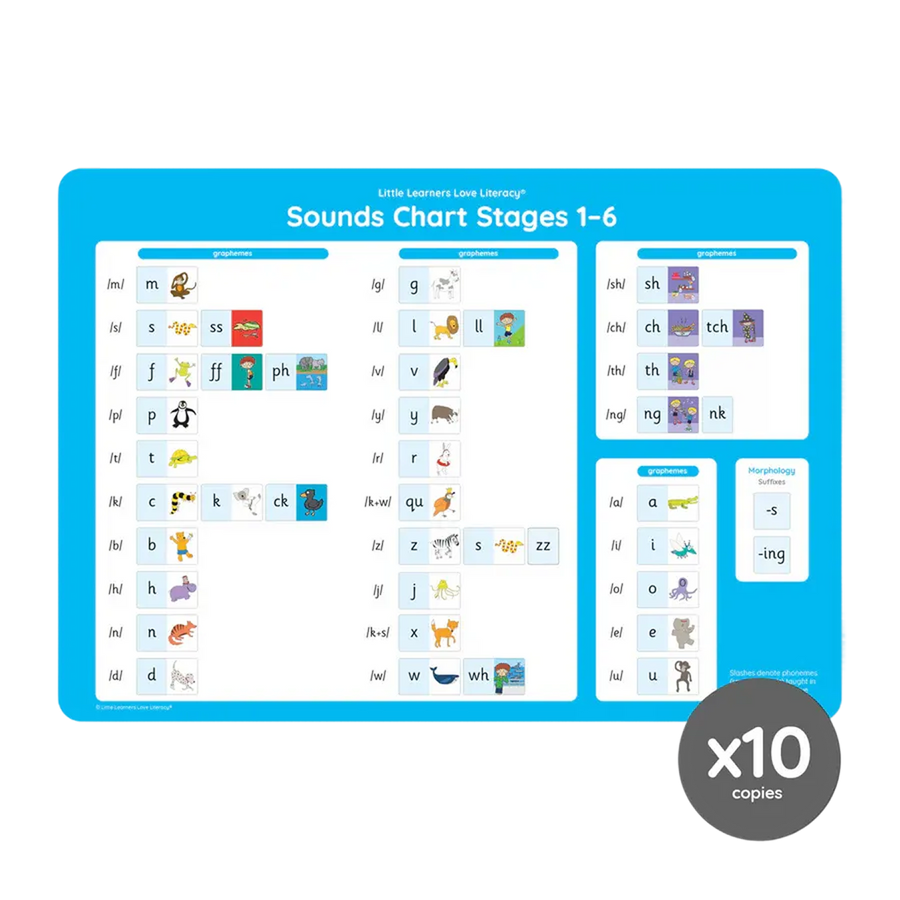 Mini Sounds Chart Stages 1-6 Pack of 10
