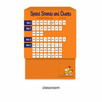 Speed Sounds and Chants Cards Stage 7 Classroom Set