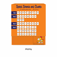 Speed Sounds and Chants Cards Stage 7 Display Set