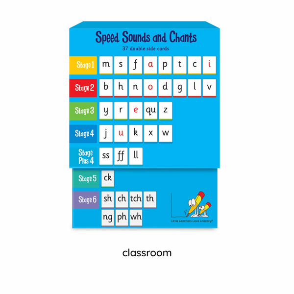 Speed Sounds and Chants Cards Stages 1-6 Classroom Set