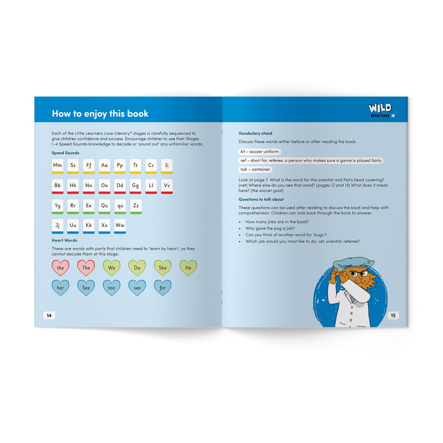 Wild Detectives Stages 1-4