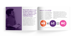 La ciencia de la lectura: guía de definiciones