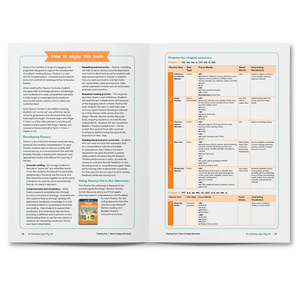 Fluency Fun: Power Poodle and Other Fun Things to Read (Stage 7 Review - Year 2)