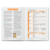 Fluency Fun: Power Poodle and Other Fun Things to Read (Stage 7 Review - Year 2)