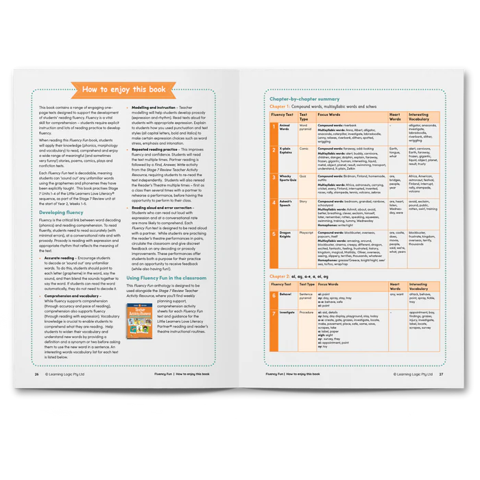 Fluency Fun: Slime Time and Other Fun Things to Read (Stage 7 Review - Year 2)