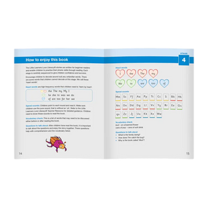Pip and Tim Pack Stages 1-7