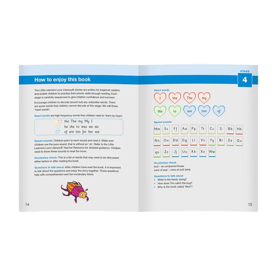 Pip and Tim Pack Stages 1-7
