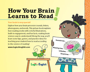 How Your Brain Learns to Read!