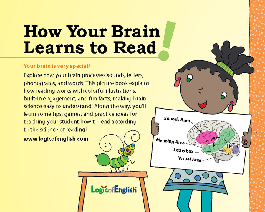 How Your Brain Learns to Read!